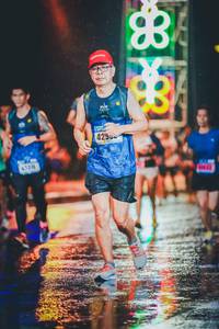 BIB: 429
                            <button type="button" onclick="openModal(17850403)" class="btn btn-primary btn-sm float-right btn-popup" data-toggle="modal" data-target=".modal-high-quality">
                        <i class="fas fa-shopping-cart"></i> Add to Cart
                    </button>
                                            <button type="button" onclick="isThisMe(17850403, true)" class="btn btn-success btn-sm float-right btn-popup btn-isme hidden" data-toggle="tooltip" data-placement="bottom" title="นี่คือรูปของคุณใช่ไหม คลิกที่นี่เพื่อเอาเข้าอัลบั้ม">
                        <i class="fas fa-plus"></i> Add to album
                    </button>
                    <button type="button" onclick="isThisMe(17850403, false)" class="btn btn-warning btn-sm float-right btn-popup btn-isnotme hidden">
                        <i class="fas fa-ban"></i> Remove from album
                    </button>