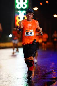 BIB: 22207
                            <button type="button" onclick="openModal(17719875)" class="btn btn-primary btn-sm float-right btn-popup" data-toggle="modal" data-target=".modal-high-quality">
                        <i class="fas fa-shopping-cart"></i> Add to Cart
                    </button>
                                            <button type="button" onclick="isThisMe(17719875, true)" class="btn btn-success btn-sm float-right btn-popup btn-isme hidden" data-toggle="tooltip" data-placement="bottom" title="นี่คือรูปของคุณใช่ไหม คลิกที่นี่เพื่อเอาเข้าอัลบั้ม">
                        <i class="fas fa-plus"></i> Add to album
                    </button>
                    <button type="button" onclick="isThisMe(17719875, false)" class="btn btn-warning btn-sm float-right btn-popup btn-isnotme hidden">
                        <i class="fas fa-ban"></i> Remove from album
                    </button>