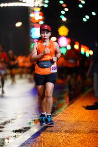 BIB: 250
                            <button type="button" onclick="openModal(17720000)" class="btn btn-primary btn-sm float-right btn-popup" data-toggle="modal" data-target=".modal-high-quality">
                        <i class="fas fa-shopping-cart"></i> Add to Cart
                    </button>
                                            <button type="button" onclick="isThisMe(17720000, true)" class="btn btn-success btn-sm float-right btn-popup btn-isme hidden" data-toggle="tooltip" data-placement="bottom" title="นี่คือรูปของคุณใช่ไหม คลิกที่นี่เพื่อเอาเข้าอัลบั้ม">
                        <i class="fas fa-plus"></i> Add to album
                    </button>
                    <button type="button" onclick="isThisMe(17720000, false)" class="btn btn-warning btn-sm float-right btn-popup btn-isnotme hidden">
                        <i class="fas fa-ban"></i> Remove from album
                    </button>