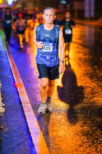 BIB: 43125
                            <button type="button" onclick="openModal(18073400)" class="btn btn-primary btn-sm float-right btn-popup" data-toggle="modal" data-target=".modal-high-quality">
                        <i class="fas fa-shopping-cart"></i> Add to Cart
                    </button>
                                            <button type="button" onclick="isThisMe(18073400, true)" class="btn btn-success btn-sm float-right btn-popup btn-isme hidden" data-toggle="tooltip" data-placement="bottom" title="นี่คือรูปของคุณใช่ไหม คลิกที่นี่เพื่อเอาเข้าอัลบั้ม">
                        <i class="fas fa-plus"></i> Add to album
                    </button>
                    <button type="button" onclick="isThisMe(18073400, false)" class="btn btn-warning btn-sm float-right btn-popup btn-isnotme hidden">
                        <i class="fas fa-ban"></i> Remove from album
                    </button>