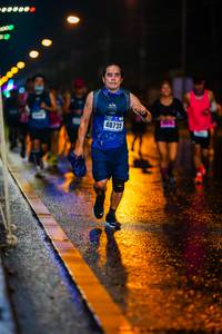 BIB: 40725
                            <button type="button" onclick="openModal(18025945)" class="btn btn-primary btn-sm float-right btn-popup" data-toggle="modal" data-target=".modal-high-quality">
                        <i class="fas fa-shopping-cart"></i> Add to Cart
                    </button>
                                            <button type="button" onclick="isThisMe(18025945, true)" class="btn btn-success btn-sm float-right btn-popup btn-isme hidden" data-toggle="tooltip" data-placement="bottom" title="นี่คือรูปของคุณใช่ไหม คลิกที่นี่เพื่อเอาเข้าอัลบั้ม">
                        <i class="fas fa-plus"></i> Add to album
                    </button>
                    <button type="button" onclick="isThisMe(18025945, false)" class="btn btn-warning btn-sm float-right btn-popup btn-isnotme hidden">
                        <i class="fas fa-ban"></i> Remove from album
                    </button>