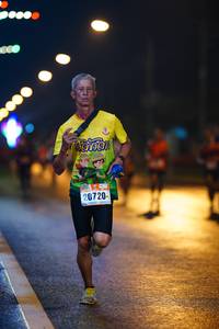 BIB: 20720
                            <button type="button" onclick="openModal(17412457)" class="btn btn-primary btn-sm float-right btn-popup" data-toggle="modal" data-target=".modal-high-quality">
                        <i class="fas fa-shopping-cart"></i> Add to Cart
                    </button>
                                            <button type="button" onclick="isThisMe(17412457, true)" class="btn btn-success btn-sm float-right btn-popup btn-isme hidden" data-toggle="tooltip" data-placement="bottom" title="นี่คือรูปของคุณใช่ไหม คลิกที่นี่เพื่อเอาเข้าอัลบั้ม">
                        <i class="fas fa-plus"></i> Add to album
                    </button>
                    <button type="button" onclick="isThisMe(17412457, false)" class="btn btn-warning btn-sm float-right btn-popup btn-isnotme hidden">
                        <i class="fas fa-ban"></i> Remove from album
                    </button>