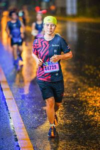 BIB: 44729
                            <button type="button" onclick="openModal(18111361)" class="btn btn-primary btn-sm float-right btn-popup" data-toggle="modal" data-target=".modal-high-quality">
                        <i class="fas fa-shopping-cart"></i> Add to Cart
                    </button>
                                            <button type="button" onclick="isThisMe(18111361, true)" class="btn btn-success btn-sm float-right btn-popup btn-isme hidden" data-toggle="tooltip" data-placement="bottom" title="นี่คือรูปของคุณใช่ไหม คลิกที่นี่เพื่อเอาเข้าอัลบั้ม">
                        <i class="fas fa-plus"></i> Add to album
                    </button>
                    <button type="button" onclick="isThisMe(18111361, false)" class="btn btn-warning btn-sm float-right btn-popup btn-isnotme hidden">
                        <i class="fas fa-ban"></i> Remove from album
                    </button>