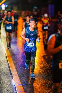 BIB: 43276
                            <button type="button" onclick="openModal(18018630)" class="btn btn-primary btn-sm float-right btn-popup" data-toggle="modal" data-target=".modal-high-quality">
                        <i class="fas fa-shopping-cart"></i> Add to Cart
                    </button>
                                            <button type="button" onclick="isThisMe(18018630, true)" class="btn btn-success btn-sm float-right btn-popup btn-isme hidden" data-toggle="tooltip" data-placement="bottom" title="นี่คือรูปของคุณใช่ไหม คลิกที่นี่เพื่อเอาเข้าอัลบั้ม">
                        <i class="fas fa-plus"></i> Add to album
                    </button>
                    <button type="button" onclick="isThisMe(18018630, false)" class="btn btn-warning btn-sm float-right btn-popup btn-isnotme hidden">
                        <i class="fas fa-ban"></i> Remove from album
                    </button>