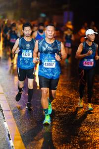 BIB: 43246, 44218, 43067
                            <button type="button" onclick="openModal(17321787)" class="btn btn-primary btn-sm float-right btn-popup" data-toggle="modal" data-target=".modal-high-quality">
                        <i class="fas fa-shopping-cart"></i> Add to Cart
                    </button>
                                            <button type="button" onclick="isThisMe(17321787, true)" class="btn btn-success btn-sm float-right btn-popup btn-isme hidden" data-toggle="tooltip" data-placement="bottom" title="นี่คือรูปของคุณใช่ไหม คลิกที่นี่เพื่อเอาเข้าอัลบั้ม">
                        <i class="fas fa-plus"></i> Add to album
                    </button>
                    <button type="button" onclick="isThisMe(17321787, false)" class="btn btn-warning btn-sm float-right btn-popup btn-isnotme hidden">
                        <i class="fas fa-ban"></i> Remove from album
                    </button>