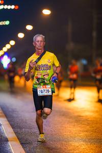 BIB: 20720
                            <button type="button" onclick="openModal(18225202)" class="btn btn-primary btn-sm float-right btn-popup" data-toggle="modal" data-target=".modal-high-quality">
                        <i class="fas fa-shopping-cart"></i> Add to Cart
                    </button>
                                            <button type="button" onclick="isThisMe(18225202, true)" class="btn btn-success btn-sm float-right btn-popup btn-isme hidden" data-toggle="tooltip" data-placement="bottom" title="นี่คือรูปของคุณใช่ไหม คลิกที่นี่เพื่อเอาเข้าอัลบั้ม">
                        <i class="fas fa-plus"></i> Add to album
                    </button>
                    <button type="button" onclick="isThisMe(18225202, false)" class="btn btn-warning btn-sm float-right btn-popup btn-isnotme hidden">
                        <i class="fas fa-ban"></i> Remove from album
                    </button>