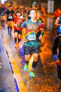 BIB: 40354
                            <button type="button" onclick="openModal(18018957)" class="btn btn-primary btn-sm float-right btn-popup" data-toggle="modal" data-target=".modal-high-quality">
                        <i class="fas fa-shopping-cart"></i> Add to Cart
                    </button>
                                            <button type="button" onclick="isThisMe(18018957, true)" class="btn btn-success btn-sm float-right btn-popup btn-isme hidden" data-toggle="tooltip" data-placement="bottom" title="นี่คือรูปของคุณใช่ไหม คลิกที่นี่เพื่อเอาเข้าอัลบั้ม">
                        <i class="fas fa-plus"></i> Add to album
                    </button>
                    <button type="button" onclick="isThisMe(18018957, false)" class="btn btn-warning btn-sm float-right btn-popup btn-isnotme hidden">
                        <i class="fas fa-ban"></i> Remove from album
                    </button>