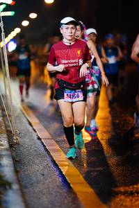 BIB: 14166
                            <button type="button" onclick="openModal(17343231)" class="btn btn-primary btn-sm float-right btn-popup" data-toggle="modal" data-target=".modal-high-quality">
                        <i class="fas fa-shopping-cart"></i> Add to Cart
                    </button>
                                            <button type="button" onclick="isThisMe(17343231, true)" class="btn btn-success btn-sm float-right btn-popup btn-isme hidden" data-toggle="tooltip" data-placement="bottom" title="นี่คือรูปของคุณใช่ไหม คลิกที่นี่เพื่อเอาเข้าอัลบั้ม">
                        <i class="fas fa-plus"></i> Add to album
                    </button>
                    <button type="button" onclick="isThisMe(17343231, false)" class="btn btn-warning btn-sm float-right btn-popup btn-isnotme hidden">
                        <i class="fas fa-ban"></i> Remove from album
                    </button>