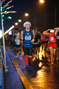 BIB: 42543
                            <button type="button" onclick="openModal(17318096)" class="btn btn-primary btn-sm float-right btn-popup" data-toggle="modal" data-target=".modal-high-quality">
                        <i class="fas fa-shopping-cart"></i> Add to Cart
                    </button>
                                            <button type="button" onclick="isThisMe(17318096, true)" class="btn btn-success btn-sm float-right btn-popup btn-isme hidden" data-toggle="tooltip" data-placement="bottom" title="นี่คือรูปของคุณใช่ไหม คลิกที่นี่เพื่อเอาเข้าอัลบั้ม">
                        <i class="fas fa-plus"></i> Add to album
                    </button>
                    <button type="button" onclick="isThisMe(17318096, false)" class="btn btn-warning btn-sm float-right btn-popup btn-isnotme hidden">
                        <i class="fas fa-ban"></i> Remove from album
                    </button>