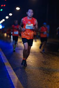 BIB: 22942
                            <button type="button" onclick="openModal(17420732)" class="btn btn-primary btn-sm float-right btn-popup" data-toggle="modal" data-target=".modal-high-quality">
                        <i class="fas fa-shopping-cart"></i> Add to Cart
                    </button>
                                            <button type="button" onclick="isThisMe(17420732, true)" class="btn btn-success btn-sm float-right btn-popup btn-isme hidden" data-toggle="tooltip" data-placement="bottom" title="นี่คือรูปของคุณใช่ไหม คลิกที่นี่เพื่อเอาเข้าอัลบั้ม">
                        <i class="fas fa-plus"></i> Add to album
                    </button>
                    <button type="button" onclick="isThisMe(17420732, false)" class="btn btn-warning btn-sm float-right btn-popup btn-isnotme hidden">
                        <i class="fas fa-ban"></i> Remove from album
                    </button>