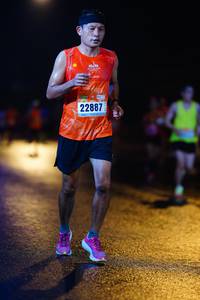 BIB: 22887
                            <button type="button" onclick="openModal(17428401)" class="btn btn-primary btn-sm float-right btn-popup" data-toggle="modal" data-target=".modal-high-quality">
                        <i class="fas fa-shopping-cart"></i> Add to Cart
                    </button>
                                            <button type="button" onclick="isThisMe(17428401, true)" class="btn btn-success btn-sm float-right btn-popup btn-isme hidden" data-toggle="tooltip" data-placement="bottom" title="นี่คือรูปของคุณใช่ไหม คลิกที่นี่เพื่อเอาเข้าอัลบั้ม">
                        <i class="fas fa-plus"></i> Add to album
                    </button>
                    <button type="button" onclick="isThisMe(17428401, false)" class="btn btn-warning btn-sm float-right btn-popup btn-isnotme hidden">
                        <i class="fas fa-ban"></i> Remove from album
                    </button>