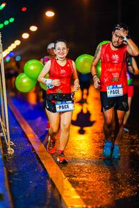 BIB: 
                            <button type="button" onclick="openModal(18025424)" class="btn btn-primary btn-sm float-right btn-popup" data-toggle="modal" data-target=".modal-high-quality">
                        <i class="fas fa-shopping-cart"></i> Add to Cart
                    </button>
                                            <button type="button" onclick="isThisMe(18025424, true)" class="btn btn-success btn-sm float-right btn-popup btn-isme hidden" data-toggle="tooltip" data-placement="bottom" title="นี่คือรูปของคุณใช่ไหม คลิกที่นี่เพื่อเอาเข้าอัลบั้ม">
                        <i class="fas fa-plus"></i> Add to album
                    </button>
                    <button type="button" onclick="isThisMe(18025424, false)" class="btn btn-warning btn-sm float-right btn-popup btn-isnotme hidden">
                        <i class="fas fa-ban"></i> Remove from album
                    </button>