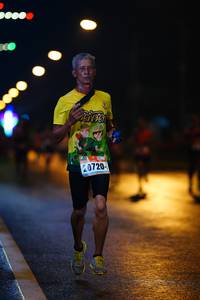 BIB: 20720
                            <button type="button" onclick="openModal(17412460)" class="btn btn-primary btn-sm float-right btn-popup" data-toggle="modal" data-target=".modal-high-quality">
                        <i class="fas fa-shopping-cart"></i> Add to Cart
                    </button>
                                            <button type="button" onclick="isThisMe(17412460, true)" class="btn btn-success btn-sm float-right btn-popup btn-isme hidden" data-toggle="tooltip" data-placement="bottom" title="นี่คือรูปของคุณใช่ไหม คลิกที่นี่เพื่อเอาเข้าอัลบั้ม">
                        <i class="fas fa-plus"></i> Add to album
                    </button>
                    <button type="button" onclick="isThisMe(17412460, false)" class="btn btn-warning btn-sm float-right btn-popup btn-isnotme hidden">
                        <i class="fas fa-ban"></i> Remove from album
                    </button>