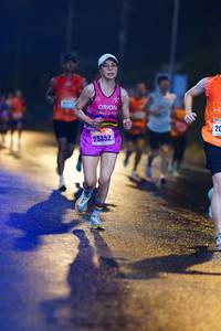 BIB: 25352
                            <button type="button" onclick="openModal(17412427)" class="btn btn-primary btn-sm float-right btn-popup" data-toggle="modal" data-target=".modal-high-quality">
                        <i class="fas fa-shopping-cart"></i> Add to Cart
                    </button>
                                            <button type="button" onclick="isThisMe(17412427, true)" class="btn btn-success btn-sm float-right btn-popup btn-isme hidden" data-toggle="tooltip" data-placement="bottom" title="นี่คือรูปของคุณใช่ไหม คลิกที่นี่เพื่อเอาเข้าอัลบั้ม">
                        <i class="fas fa-plus"></i> Add to album
                    </button>
                    <button type="button" onclick="isThisMe(17412427, false)" class="btn btn-warning btn-sm float-right btn-popup btn-isnotme hidden">
                        <i class="fas fa-ban"></i> Remove from album
                    </button>