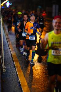 BIB: 42347, 40304
                            <button type="button" onclick="openModal(17322247)" class="btn btn-primary btn-sm float-right btn-popup" data-toggle="modal" data-target=".modal-high-quality">
                        <i class="fas fa-shopping-cart"></i> Add to Cart
                    </button>
                                            <button type="button" onclick="isThisMe(17322247, true)" class="btn btn-success btn-sm float-right btn-popup btn-isme hidden" data-toggle="tooltip" data-placement="bottom" title="นี่คือรูปของคุณใช่ไหม คลิกที่นี่เพื่อเอาเข้าอัลบั้ม">
                        <i class="fas fa-plus"></i> Add to album
                    </button>
                    <button type="button" onclick="isThisMe(17322247, false)" class="btn btn-warning btn-sm float-right btn-popup btn-isnotme hidden">
                        <i class="fas fa-ban"></i> Remove from album
                    </button>