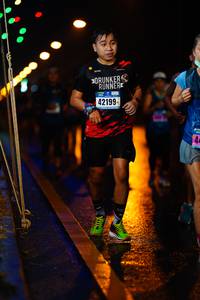 BIB: 42199
                            <button type="button" onclick="openModal(17323710)" class="btn btn-primary btn-sm float-right btn-popup" data-toggle="modal" data-target=".modal-high-quality">
                        <i class="fas fa-shopping-cart"></i> Add to Cart
                    </button>
                                            <button type="button" onclick="isThisMe(17323710, true)" class="btn btn-success btn-sm float-right btn-popup btn-isme hidden" data-toggle="tooltip" data-placement="bottom" title="นี่คือรูปของคุณใช่ไหม คลิกที่นี่เพื่อเอาเข้าอัลบั้ม">
                        <i class="fas fa-plus"></i> Add to album
                    </button>
                    <button type="button" onclick="isThisMe(17323710, false)" class="btn btn-warning btn-sm float-right btn-popup btn-isnotme hidden">
                        <i class="fas fa-ban"></i> Remove from album
                    </button>