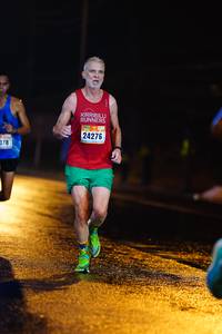 BIB: 24276
                            <button type="button" onclick="openModal(17395647)" class="btn btn-primary btn-sm float-right btn-popup" data-toggle="modal" data-target=".modal-high-quality">
                        <i class="fas fa-shopping-cart"></i> Add to Cart
                    </button>
                                            <button type="button" onclick="isThisMe(17395647, true)" class="btn btn-success btn-sm float-right btn-popup btn-isme hidden" data-toggle="tooltip" data-placement="bottom" title="นี่คือรูปของคุณใช่ไหม คลิกที่นี่เพื่อเอาเข้าอัลบั้ม">
                        <i class="fas fa-plus"></i> Add to album
                    </button>
                    <button type="button" onclick="isThisMe(17395647, false)" class="btn btn-warning btn-sm float-right btn-popup btn-isnotme hidden">
                        <i class="fas fa-ban"></i> Remove from album
                    </button>