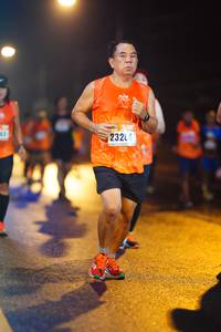 BIB: 232
                            <button type="button" onclick="openModal(17521971)" class="btn btn-primary btn-sm float-right btn-popup" data-toggle="modal" data-target=".modal-high-quality">
                        <i class="fas fa-shopping-cart"></i> Add to Cart
                    </button>
                                            <button type="button" onclick="isThisMe(17521971, true)" class="btn btn-success btn-sm float-right btn-popup btn-isme hidden" data-toggle="tooltip" data-placement="bottom" title="นี่คือรูปของคุณใช่ไหม คลิกที่นี่เพื่อเอาเข้าอัลบั้ม">
                        <i class="fas fa-plus"></i> Add to album
                    </button>
                    <button type="button" onclick="isThisMe(17521971, false)" class="btn btn-warning btn-sm float-right btn-popup btn-isnotme hidden">
                        <i class="fas fa-ban"></i> Remove from album
                    </button>