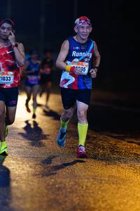 BIB: 193, 21033
                            <button type="button" onclick="openModal(17411356)" class="btn btn-primary btn-sm float-right btn-popup" data-toggle="modal" data-target=".modal-high-quality">
                        <i class="fas fa-shopping-cart"></i> Add to Cart
                    </button>
                                            <button type="button" onclick="isThisMe(17411356, true)" class="btn btn-success btn-sm float-right btn-popup btn-isme hidden" data-toggle="tooltip" data-placement="bottom" title="นี่คือรูปของคุณใช่ไหม คลิกที่นี่เพื่อเอาเข้าอัลบั้ม">
                        <i class="fas fa-plus"></i> Add to album
                    </button>
                    <button type="button" onclick="isThisMe(17411356, false)" class="btn btn-warning btn-sm float-right btn-popup btn-isnotme hidden">
                        <i class="fas fa-ban"></i> Remove from album
                    </button>