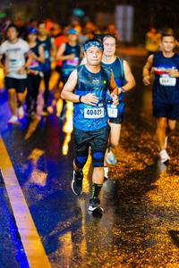 BIB: 404214
                            <button type="button" onclick="openModal(17651137)" class="btn btn-primary btn-sm float-right btn-popup" data-toggle="modal" data-target=".modal-high-quality">
                        <i class="fas fa-shopping-cart"></i> Add to Cart
                    </button>
                                            <button type="button" onclick="isThisMe(17651137, true)" class="btn btn-success btn-sm float-right btn-popup btn-isme hidden" data-toggle="tooltip" data-placement="bottom" title="นี่คือรูปของคุณใช่ไหม คลิกที่นี่เพื่อเอาเข้าอัลบั้ม">
                        <i class="fas fa-plus"></i> Add to album
                    </button>
                    <button type="button" onclick="isThisMe(17651137, false)" class="btn btn-warning btn-sm float-right btn-popup btn-isnotme hidden">
                        <i class="fas fa-ban"></i> Remove from album
                    </button>