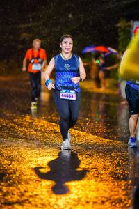 BIB: 44663
                            <button type="button" onclick="openModal(18111126)" class="btn btn-primary btn-sm float-right btn-popup" data-toggle="modal" data-target=".modal-high-quality">
                        <i class="fas fa-shopping-cart"></i> Add to Cart
                    </button>
                                            <button type="button" onclick="isThisMe(18111126, true)" class="btn btn-success btn-sm float-right btn-popup btn-isme hidden" data-toggle="tooltip" data-placement="bottom" title="นี่คือรูปของคุณใช่ไหม คลิกที่นี่เพื่อเอาเข้าอัลบั้ม">
                        <i class="fas fa-plus"></i> Add to album
                    </button>
                    <button type="button" onclick="isThisMe(18111126, false)" class="btn btn-warning btn-sm float-right btn-popup btn-isnotme hidden">
                        <i class="fas fa-ban"></i> Remove from album
                    </button>