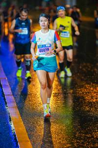 BIB: 44428
                            <button type="button" onclick="openModal(18111409)" class="btn btn-primary btn-sm float-right btn-popup" data-toggle="modal" data-target=".modal-high-quality">
                        <i class="fas fa-shopping-cart"></i> Add to Cart
                    </button>
                                            <button type="button" onclick="isThisMe(18111409, true)" class="btn btn-success btn-sm float-right btn-popup btn-isme hidden" data-toggle="tooltip" data-placement="bottom" title="นี่คือรูปของคุณใช่ไหม คลิกที่นี่เพื่อเอาเข้าอัลบั้ม">
                        <i class="fas fa-plus"></i> Add to album
                    </button>
                    <button type="button" onclick="isThisMe(18111409, false)" class="btn btn-warning btn-sm float-right btn-popup btn-isnotme hidden">
                        <i class="fas fa-ban"></i> Remove from album
                    </button>