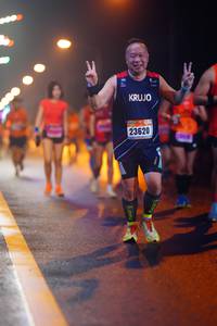 BIB: 23620
                            <button type="button" onclick="openModal(17558622)" class="btn btn-primary btn-sm float-right btn-popup" data-toggle="modal" data-target=".modal-high-quality">
                        <i class="fas fa-shopping-cart"></i> Add to Cart
                    </button>
                                            <button type="button" onclick="isThisMe(17558622, true)" class="btn btn-success btn-sm float-right btn-popup btn-isme hidden" data-toggle="tooltip" data-placement="bottom" title="นี่คือรูปของคุณใช่ไหม คลิกที่นี่เพื่อเอาเข้าอัลบั้ม">
                        <i class="fas fa-plus"></i> Add to album
                    </button>
                    <button type="button" onclick="isThisMe(17558622, false)" class="btn btn-warning btn-sm float-right btn-popup btn-isnotme hidden">
                        <i class="fas fa-ban"></i> Remove from album
                    </button>