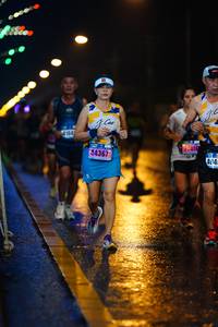 BIB: 4104, 4367, 414
                            <button type="button" onclick="openModal(17318234)" class="btn btn-primary btn-sm float-right btn-popup" data-toggle="modal" data-target=".modal-high-quality">
                        <i class="fas fa-shopping-cart"></i> Add to Cart
                    </button>
                                            <button type="button" onclick="isThisMe(17318234, true)" class="btn btn-success btn-sm float-right btn-popup btn-isme hidden" data-toggle="tooltip" data-placement="bottom" title="นี่คือรูปของคุณใช่ไหม คลิกที่นี่เพื่อเอาเข้าอัลบั้ม">
                        <i class="fas fa-plus"></i> Add to album
                    </button>
                    <button type="button" onclick="isThisMe(17318234, false)" class="btn btn-warning btn-sm float-right btn-popup btn-isnotme hidden">
                        <i class="fas fa-ban"></i> Remove from album
                    </button>