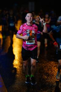 BIB: 64401
                            <button type="button" onclick="openModal(17323532)" class="btn btn-primary btn-sm float-right btn-popup" data-toggle="modal" data-target=".modal-high-quality">
                        <i class="fas fa-shopping-cart"></i> Add to Cart
                    </button>
                                            <button type="button" onclick="isThisMe(17323532, true)" class="btn btn-success btn-sm float-right btn-popup btn-isme hidden" data-toggle="tooltip" data-placement="bottom" title="นี่คือรูปของคุณใช่ไหม คลิกที่นี่เพื่อเอาเข้าอัลบั้ม">
                        <i class="fas fa-plus"></i> Add to album
                    </button>
                    <button type="button" onclick="isThisMe(17323532, false)" class="btn btn-warning btn-sm float-right btn-popup btn-isnotme hidden">
                        <i class="fas fa-ban"></i> Remove from album
                    </button>