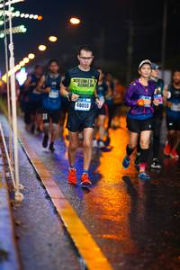 BIB: 40055
                            <button type="button" onclick="openModal(17325345)" class="btn btn-primary btn-sm float-right btn-popup" data-toggle="modal" data-target=".modal-high-quality">
                        <i class="fas fa-shopping-cart"></i> Add to Cart
                    </button>
                                            <button type="button" onclick="isThisMe(17325345, true)" class="btn btn-success btn-sm float-right btn-popup btn-isme hidden" data-toggle="tooltip" data-placement="bottom" title="นี่คือรูปของคุณใช่ไหม คลิกที่นี่เพื่อเอาเข้าอัลบั้ม">
                        <i class="fas fa-plus"></i> Add to album
                    </button>
                    <button type="button" onclick="isThisMe(17325345, false)" class="btn btn-warning btn-sm float-right btn-popup btn-isnotme hidden">
                        <i class="fas fa-ban"></i> Remove from album
                    </button>