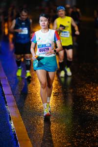 BIB: 44428
                            <button type="button" onclick="openModal(17379406)" class="btn btn-primary btn-sm float-right btn-popup" data-toggle="modal" data-target=".modal-high-quality">
                        <i class="fas fa-shopping-cart"></i> Add to Cart
                    </button>
                                            <button type="button" onclick="isThisMe(17379406, true)" class="btn btn-success btn-sm float-right btn-popup btn-isme hidden" data-toggle="tooltip" data-placement="bottom" title="นี่คือรูปของคุณใช่ไหม คลิกที่นี่เพื่อเอาเข้าอัลบั้ม">
                        <i class="fas fa-plus"></i> Add to album
                    </button>
                    <button type="button" onclick="isThisMe(17379406, false)" class="btn btn-warning btn-sm float-right btn-popup btn-isnotme hidden">
                        <i class="fas fa-ban"></i> Remove from album
                    </button>