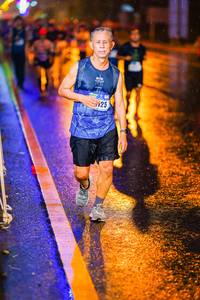 BIB: 
                            <button type="button" onclick="openModal(18073398)" class="btn btn-primary btn-sm float-right btn-popup" data-toggle="modal" data-target=".modal-high-quality">
                        <i class="fas fa-shopping-cart"></i> Add to Cart
                    </button>
                                            <button type="button" onclick="isThisMe(18073398, true)" class="btn btn-success btn-sm float-right btn-popup btn-isme hidden" data-toggle="tooltip" data-placement="bottom" title="นี่คือรูปของคุณใช่ไหม คลิกที่นี่เพื่อเอาเข้าอัลบั้ม">
                        <i class="fas fa-plus"></i> Add to album
                    </button>
                    <button type="button" onclick="isThisMe(18073398, false)" class="btn btn-warning btn-sm float-right btn-popup btn-isnotme hidden">
                        <i class="fas fa-ban"></i> Remove from album
                    </button>