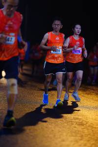 BIB: 26778
                            <button type="button" onclick="openModal(17529994)" class="btn btn-primary btn-sm float-right btn-popup" data-toggle="modal" data-target=".modal-high-quality">
                        <i class="fas fa-shopping-cart"></i> Add to Cart
                    </button>
                                            <button type="button" onclick="isThisMe(17529994, true)" class="btn btn-success btn-sm float-right btn-popup btn-isme hidden" data-toggle="tooltip" data-placement="bottom" title="นี่คือรูปของคุณใช่ไหม คลิกที่นี่เพื่อเอาเข้าอัลบั้ม">
                        <i class="fas fa-plus"></i> Add to album
                    </button>
                    <button type="button" onclick="isThisMe(17529994, false)" class="btn btn-warning btn-sm float-right btn-popup btn-isnotme hidden">
                        <i class="fas fa-ban"></i> Remove from album
                    </button>