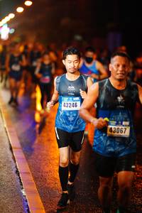 BIB: 43246, 43067
                            <button type="button" onclick="openModal(17321796)" class="btn btn-primary btn-sm float-right btn-popup" data-toggle="modal" data-target=".modal-high-quality">
                        <i class="fas fa-shopping-cart"></i> Add to Cart
                    </button>
                                            <button type="button" onclick="isThisMe(17321796, true)" class="btn btn-success btn-sm float-right btn-popup btn-isme hidden" data-toggle="tooltip" data-placement="bottom" title="นี่คือรูปของคุณใช่ไหม คลิกที่นี่เพื่อเอาเข้าอัลบั้ม">
                        <i class="fas fa-plus"></i> Add to album
                    </button>
                    <button type="button" onclick="isThisMe(17321796, false)" class="btn btn-warning btn-sm float-right btn-popup btn-isnotme hidden">
                        <i class="fas fa-ban"></i> Remove from album
                    </button>