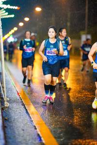 BIB: 4431
                            <button type="button" onclick="openModal(18111154)" class="btn btn-primary btn-sm float-right btn-popup" data-toggle="modal" data-target=".modal-high-quality">
                        <i class="fas fa-shopping-cart"></i> Add to Cart
                    </button>
                                            <button type="button" onclick="isThisMe(18111154, true)" class="btn btn-success btn-sm float-right btn-popup btn-isme hidden" data-toggle="tooltip" data-placement="bottom" title="นี่คือรูปของคุณใช่ไหม คลิกที่นี่เพื่อเอาเข้าอัลบั้ม">
                        <i class="fas fa-plus"></i> Add to album
                    </button>
                    <button type="button" onclick="isThisMe(18111154, false)" class="btn btn-warning btn-sm float-right btn-popup btn-isnotme hidden">
                        <i class="fas fa-ban"></i> Remove from album
                    </button>