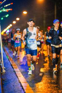 BIB: 40750
                            <button type="button" onclick="openModal(18000992)" class="btn btn-primary btn-sm float-right btn-popup" data-toggle="modal" data-target=".modal-high-quality">
                        <i class="fas fa-shopping-cart"></i> Add to Cart
                    </button>
                                            <button type="button" onclick="isThisMe(18000992, true)" class="btn btn-success btn-sm float-right btn-popup btn-isme hidden" data-toggle="tooltip" data-placement="bottom" title="นี่คือรูปของคุณใช่ไหม คลิกที่นี่เพื่อเอาเข้าอัลบั้ม">
                        <i class="fas fa-plus"></i> Add to album
                    </button>
                    <button type="button" onclick="isThisMe(18000992, false)" class="btn btn-warning btn-sm float-right btn-popup btn-isnotme hidden">
                        <i class="fas fa-ban"></i> Remove from album
                    </button>