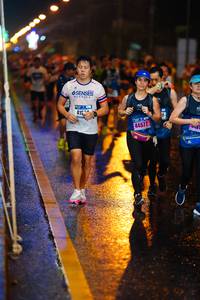 BIB: 415, 44577
                            <button type="button" onclick="openModal(17323045)" class="btn btn-primary btn-sm float-right btn-popup" data-toggle="modal" data-target=".modal-high-quality">
                        <i class="fas fa-shopping-cart"></i> Add to Cart
                    </button>
                                            <button type="button" onclick="isThisMe(17323045, true)" class="btn btn-success btn-sm float-right btn-popup btn-isme hidden" data-toggle="tooltip" data-placement="bottom" title="นี่คือรูปของคุณใช่ไหม คลิกที่นี่เพื่อเอาเข้าอัลบั้ม">
                        <i class="fas fa-plus"></i> Add to album
                    </button>
                    <button type="button" onclick="isThisMe(17323045, false)" class="btn btn-warning btn-sm float-right btn-popup btn-isnotme hidden">
                        <i class="fas fa-ban"></i> Remove from album
                    </button>