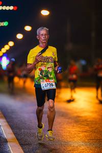 BIB: 20720
                            <button type="button" onclick="openModal(18225199)" class="btn btn-primary btn-sm float-right btn-popup" data-toggle="modal" data-target=".modal-high-quality">
                        <i class="fas fa-shopping-cart"></i> Add to Cart
                    </button>
                                            <button type="button" onclick="isThisMe(18225199, true)" class="btn btn-success btn-sm float-right btn-popup btn-isme hidden" data-toggle="tooltip" data-placement="bottom" title="นี่คือรูปของคุณใช่ไหม คลิกที่นี่เพื่อเอาเข้าอัลบั้ม">
                        <i class="fas fa-plus"></i> Add to album
                    </button>
                    <button type="button" onclick="isThisMe(18225199, false)" class="btn btn-warning btn-sm float-right btn-popup btn-isnotme hidden">
                        <i class="fas fa-ban"></i> Remove from album
                    </button>