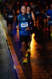 BIB: 42211
                            <button type="button" onclick="openModal(17320863)" class="btn btn-primary btn-sm float-right btn-popup" data-toggle="modal" data-target=".modal-high-quality">
                        <i class="fas fa-shopping-cart"></i> Add to Cart
                    </button>
                                            <button type="button" onclick="isThisMe(17320863, true)" class="btn btn-success btn-sm float-right btn-popup btn-isme hidden" data-toggle="tooltip" data-placement="bottom" title="นี่คือรูปของคุณใช่ไหม คลิกที่นี่เพื่อเอาเข้าอัลบั้ม">
                        <i class="fas fa-plus"></i> Add to album
                    </button>
                    <button type="button" onclick="isThisMe(17320863, false)" class="btn btn-warning btn-sm float-right btn-popup btn-isnotme hidden">
                        <i class="fas fa-ban"></i> Remove from album
                    </button>