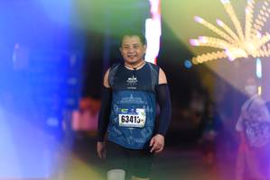 BIB: 63413
                            <button type="button" onclick="openModal(17632985)" class="btn btn-primary btn-sm float-right btn-popup" data-toggle="modal" data-target=".modal-high-quality">
                        <i class="fas fa-shopping-cart"></i> Add to Cart
                    </button>
                                            <button type="button" onclick="isThisMe(17632985, true)" class="btn btn-success btn-sm float-right btn-popup btn-isme hidden" data-toggle="tooltip" data-placement="bottom" title="นี่คือรูปของคุณใช่ไหม คลิกที่นี่เพื่อเอาเข้าอัลบั้ม">
                        <i class="fas fa-plus"></i> Add to album
                    </button>
                    <button type="button" onclick="isThisMe(17632985, false)" class="btn btn-warning btn-sm float-right btn-popup btn-isnotme hidden">
                        <i class="fas fa-ban"></i> Remove from album
                    </button>