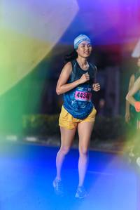 BIB: 4434
                            <button type="button" onclick="openModal(17863906)" class="btn btn-primary btn-sm float-right btn-popup" data-toggle="modal" data-target=".modal-high-quality">
                        <i class="fas fa-shopping-cart"></i> Add to Cart
                    </button>
                                            <button type="button" onclick="isThisMe(17863906, true)" class="btn btn-success btn-sm float-right btn-popup btn-isme hidden" data-toggle="tooltip" data-placement="bottom" title="นี่คือรูปของคุณใช่ไหม คลิกที่นี่เพื่อเอาเข้าอัลบั้ม">
                        <i class="fas fa-plus"></i> Add to album
                    </button>
                    <button type="button" onclick="isThisMe(17863906, false)" class="btn btn-warning btn-sm float-right btn-popup btn-isnotme hidden">
                        <i class="fas fa-ban"></i> Remove from album
                    </button>