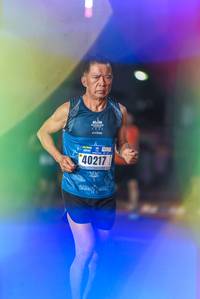 BIB: 40217
                            <button type="button" onclick="openModal(17864642)" class="btn btn-primary btn-sm float-right btn-popup" data-toggle="modal" data-target=".modal-high-quality">
                        <i class="fas fa-shopping-cart"></i> Add to Cart
                    </button>
                                            <button type="button" onclick="isThisMe(17864642, true)" class="btn btn-success btn-sm float-right btn-popup btn-isme hidden" data-toggle="tooltip" data-placement="bottom" title="นี่คือรูปของคุณใช่ไหม คลิกที่นี่เพื่อเอาเข้าอัลบั้ม">
                        <i class="fas fa-plus"></i> Add to album
                    </button>
                    <button type="button" onclick="isThisMe(17864642, false)" class="btn btn-warning btn-sm float-right btn-popup btn-isnotme hidden">
                        <i class="fas fa-ban"></i> Remove from album
                    </button>