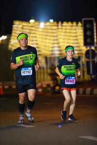 BIB: 42793, 44442
                            <button type="button" onclick="openModal(16644179)" class="btn btn-primary btn-sm float-right btn-popup" data-toggle="modal" data-target=".modal-high-quality">
                        <i class="fas fa-shopping-cart"></i> Add to Cart
                    </button>
                                            <button type="button" onclick="isThisMe(16644179, true)" class="btn btn-success btn-sm float-right btn-popup btn-isme hidden" data-toggle="tooltip" data-placement="bottom" title="นี่คือรูปของคุณใช่ไหม คลิกที่นี่เพื่อเอาเข้าอัลบั้ม">
                        <i class="fas fa-plus"></i> Add to album
                    </button>
                    <button type="button" onclick="isThisMe(16644179, false)" class="btn btn-warning btn-sm float-right btn-popup btn-isnotme hidden">
                        <i class="fas fa-ban"></i> Remove from album
                    </button>