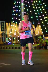 BIB: 42630
                            <button type="button" onclick="openModal(16740966)" class="btn btn-primary btn-sm float-right btn-popup" data-toggle="modal" data-target=".modal-high-quality">
                        <i class="fas fa-shopping-cart"></i> Add to Cart
                    </button>
                                            <button type="button" onclick="isThisMe(16740966, true)" class="btn btn-success btn-sm float-right btn-popup btn-isme hidden" data-toggle="tooltip" data-placement="bottom" title="นี่คือรูปของคุณใช่ไหม คลิกที่นี่เพื่อเอาเข้าอัลบั้ม">
                        <i class="fas fa-plus"></i> Add to album
                    </button>
                    <button type="button" onclick="isThisMe(16740966, false)" class="btn btn-warning btn-sm float-right btn-popup btn-isnotme hidden">
                        <i class="fas fa-ban"></i> Remove from album
                    </button>