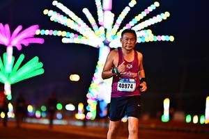 BIB: 40974
                            <button type="button" onclick="openModal(18121275)" class="btn btn-primary btn-sm float-right btn-popup" data-toggle="modal" data-target=".modal-high-quality">
                        <i class="fas fa-shopping-cart"></i> Add to Cart
                    </button>
                                            <button type="button" onclick="isThisMe(18121275, true)" class="btn btn-success btn-sm float-right btn-popup btn-isme hidden" data-toggle="tooltip" data-placement="bottom" title="นี่คือรูปของคุณใช่ไหม คลิกที่นี่เพื่อเอาเข้าอัลบั้ม">
                        <i class="fas fa-plus"></i> Add to album
                    </button>
                    <button type="button" onclick="isThisMe(18121275, false)" class="btn btn-warning btn-sm float-right btn-popup btn-isnotme hidden">
                        <i class="fas fa-ban"></i> Remove from album
                    </button>