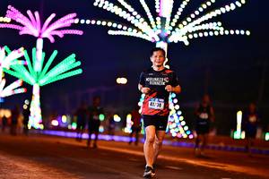 BIB: 41738
                            <button type="button" onclick="openModal(18119345)" class="btn btn-primary btn-sm float-right btn-popup" data-toggle="modal" data-target=".modal-high-quality">
                        <i class="fas fa-shopping-cart"></i> Add to Cart
                    </button>
                                            <button type="button" onclick="isThisMe(18119345, true)" class="btn btn-success btn-sm float-right btn-popup btn-isme hidden" data-toggle="tooltip" data-placement="bottom" title="นี่คือรูปของคุณใช่ไหม คลิกที่นี่เพื่อเอาเข้าอัลบั้ม">
                        <i class="fas fa-plus"></i> Add to album
                    </button>
                    <button type="button" onclick="isThisMe(18119345, false)" class="btn btn-warning btn-sm float-right btn-popup btn-isnotme hidden">
                        <i class="fas fa-ban"></i> Remove from album
                    </button>