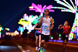 BIB: 40923
                            <button type="button" onclick="openModal(18117919)" class="btn btn-primary btn-sm float-right btn-popup" data-toggle="modal" data-target=".modal-high-quality">
                        <i class="fas fa-shopping-cart"></i> Add to Cart
                    </button>
                                            <button type="button" onclick="isThisMe(18117919, true)" class="btn btn-success btn-sm float-right btn-popup btn-isme hidden" data-toggle="tooltip" data-placement="bottom" title="นี่คือรูปของคุณใช่ไหม คลิกที่นี่เพื่อเอาเข้าอัลบั้ม">
                        <i class="fas fa-plus"></i> Add to album
                    </button>
                    <button type="button" onclick="isThisMe(18117919, false)" class="btn btn-warning btn-sm float-right btn-popup btn-isnotme hidden">
                        <i class="fas fa-ban"></i> Remove from album
                    </button>
