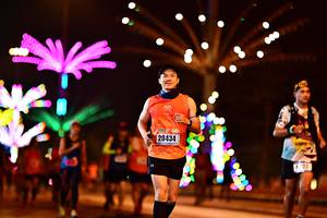 BIB: 20434
                            <button type="button" onclick="openModal(18115361)" class="btn btn-primary btn-sm float-right btn-popup" data-toggle="modal" data-target=".modal-high-quality">
                        <i class="fas fa-shopping-cart"></i> Add to Cart
                    </button>
                                            <button type="button" onclick="isThisMe(18115361, true)" class="btn btn-success btn-sm float-right btn-popup btn-isme hidden" data-toggle="tooltip" data-placement="bottom" title="นี่คือรูปของคุณใช่ไหม คลิกที่นี่เพื่อเอาเข้าอัลบั้ม">
                        <i class="fas fa-plus"></i> Add to album
                    </button>
                    <button type="button" onclick="isThisMe(18115361, false)" class="btn btn-warning btn-sm float-right btn-popup btn-isnotme hidden">
                        <i class="fas fa-ban"></i> Remove from album
                    </button>