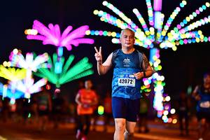 BIB: 42072
                            <button type="button" onclick="openModal(18118022)" class="btn btn-primary btn-sm float-right btn-popup" data-toggle="modal" data-target=".modal-high-quality">
                        <i class="fas fa-shopping-cart"></i> Add to Cart
                    </button>
                                            <button type="button" onclick="isThisMe(18118022, true)" class="btn btn-success btn-sm float-right btn-popup btn-isme hidden" data-toggle="tooltip" data-placement="bottom" title="นี่คือรูปของคุณใช่ไหม คลิกที่นี่เพื่อเอาเข้าอัลบั้ม">
                        <i class="fas fa-plus"></i> Add to album
                    </button>
                    <button type="button" onclick="isThisMe(18118022, false)" class="btn btn-warning btn-sm float-right btn-popup btn-isnotme hidden">
                        <i class="fas fa-ban"></i> Remove from album
                    </button>