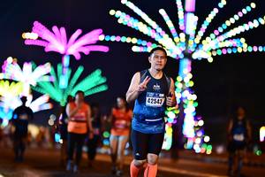 BIB: 42543
                            <button type="button" onclick="openModal(17503383)" class="btn btn-primary btn-sm float-right btn-popup" data-toggle="modal" data-target=".modal-high-quality">
                        <i class="fas fa-shopping-cart"></i> Add to Cart
                    </button>
                                            <button type="button" onclick="isThisMe(17503383, true)" class="btn btn-success btn-sm float-right btn-popup btn-isme hidden" data-toggle="tooltip" data-placement="bottom" title="นี่คือรูปของคุณใช่ไหม คลิกที่นี่เพื่อเอาเข้าอัลบั้ม">
                        <i class="fas fa-plus"></i> Add to album
                    </button>
                    <button type="button" onclick="isThisMe(17503383, false)" class="btn btn-warning btn-sm float-right btn-popup btn-isnotme hidden">
                        <i class="fas fa-ban"></i> Remove from album
                    </button>